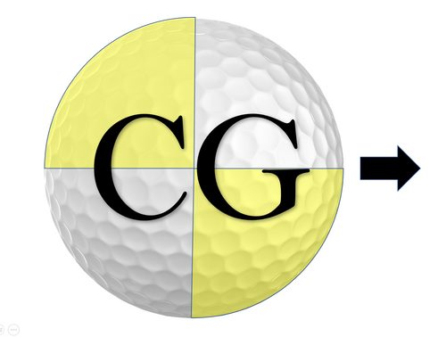 CG Golf Shop